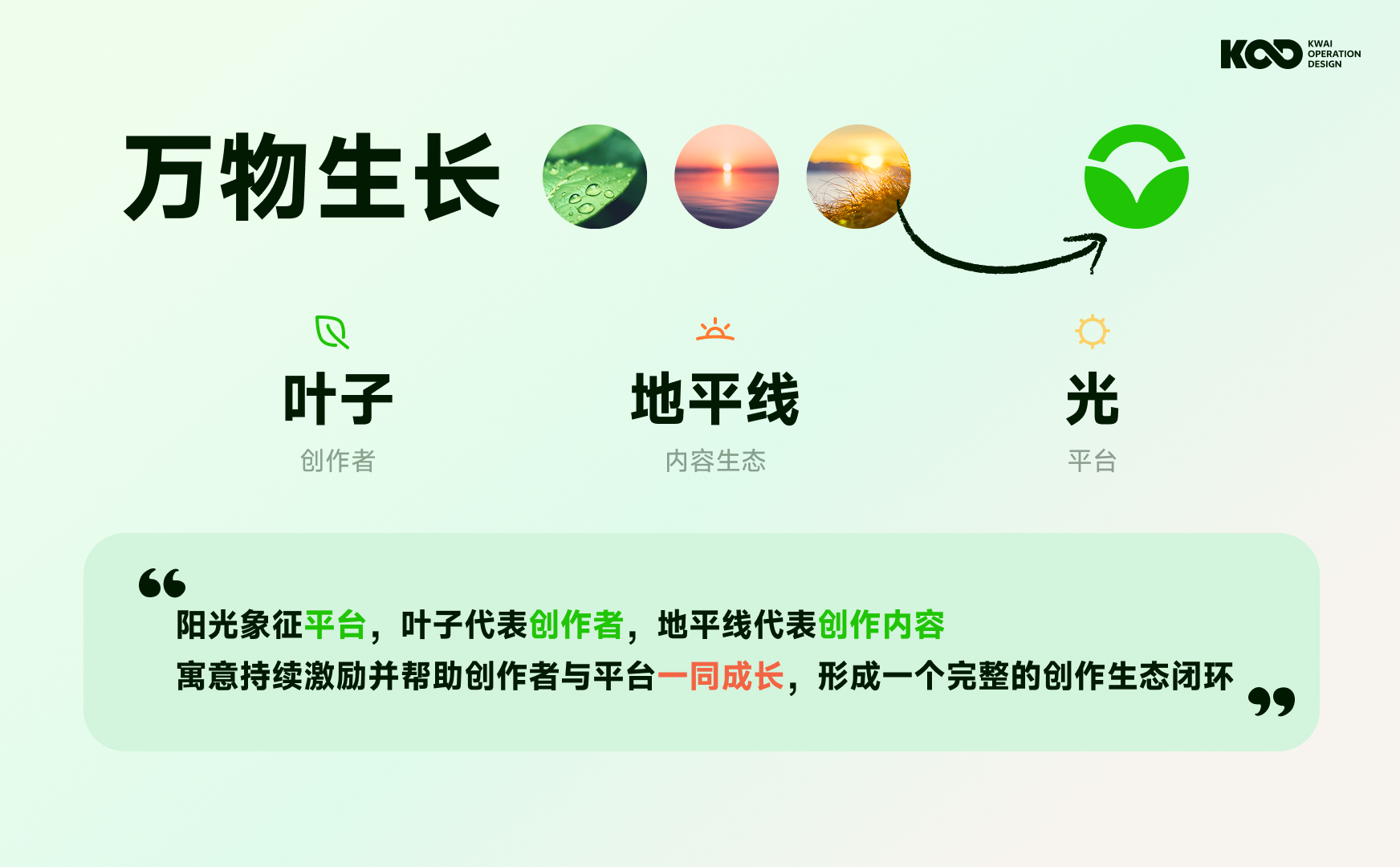 大厂如何做好品牌设计？来看快手的完整设计流程！
