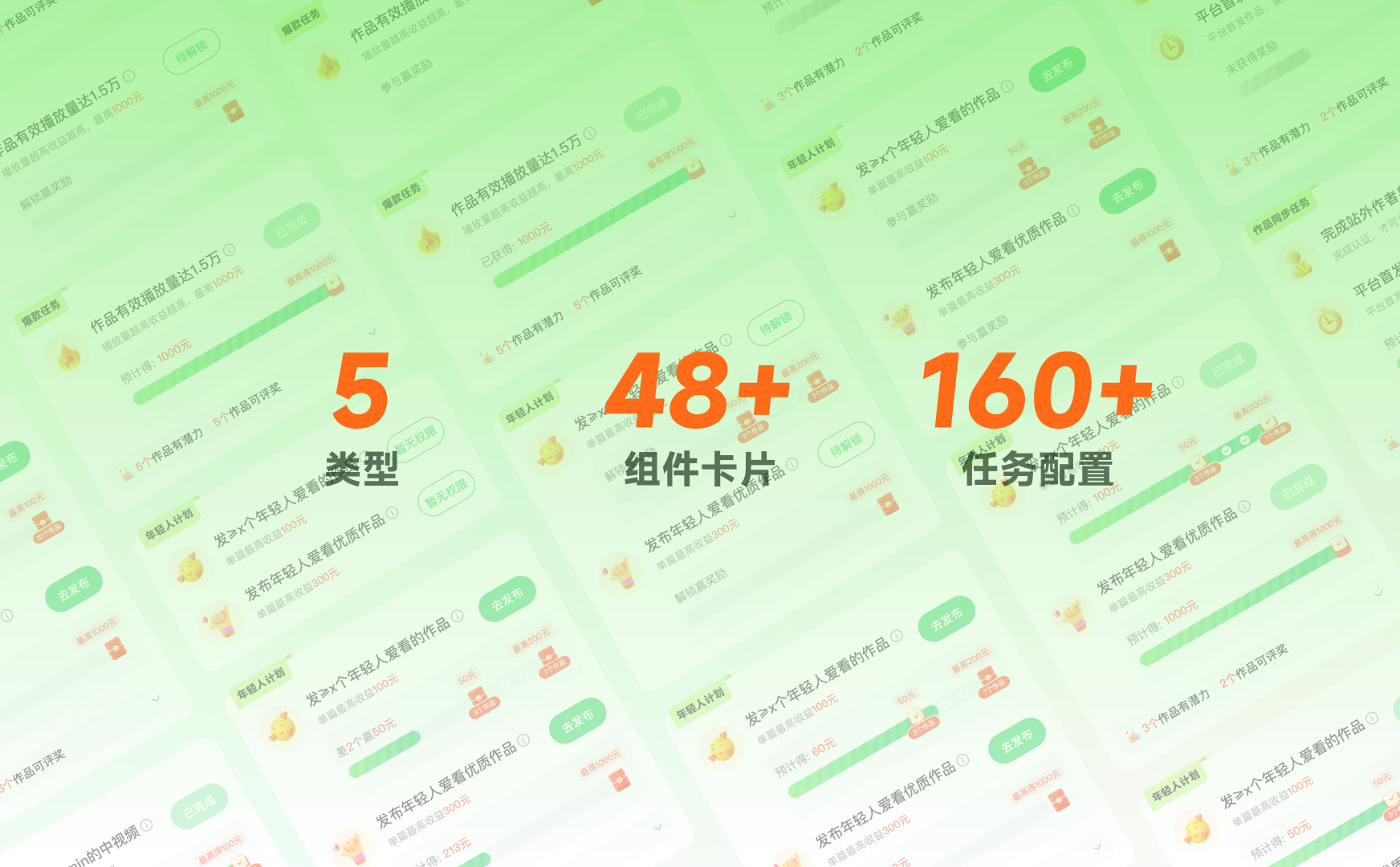 大厂如何做好品牌设计？来看快手的完整设计流程！