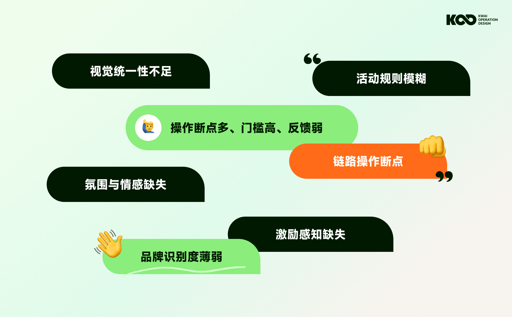 大厂如何做好品牌设计？来看快手的完整设计流程！