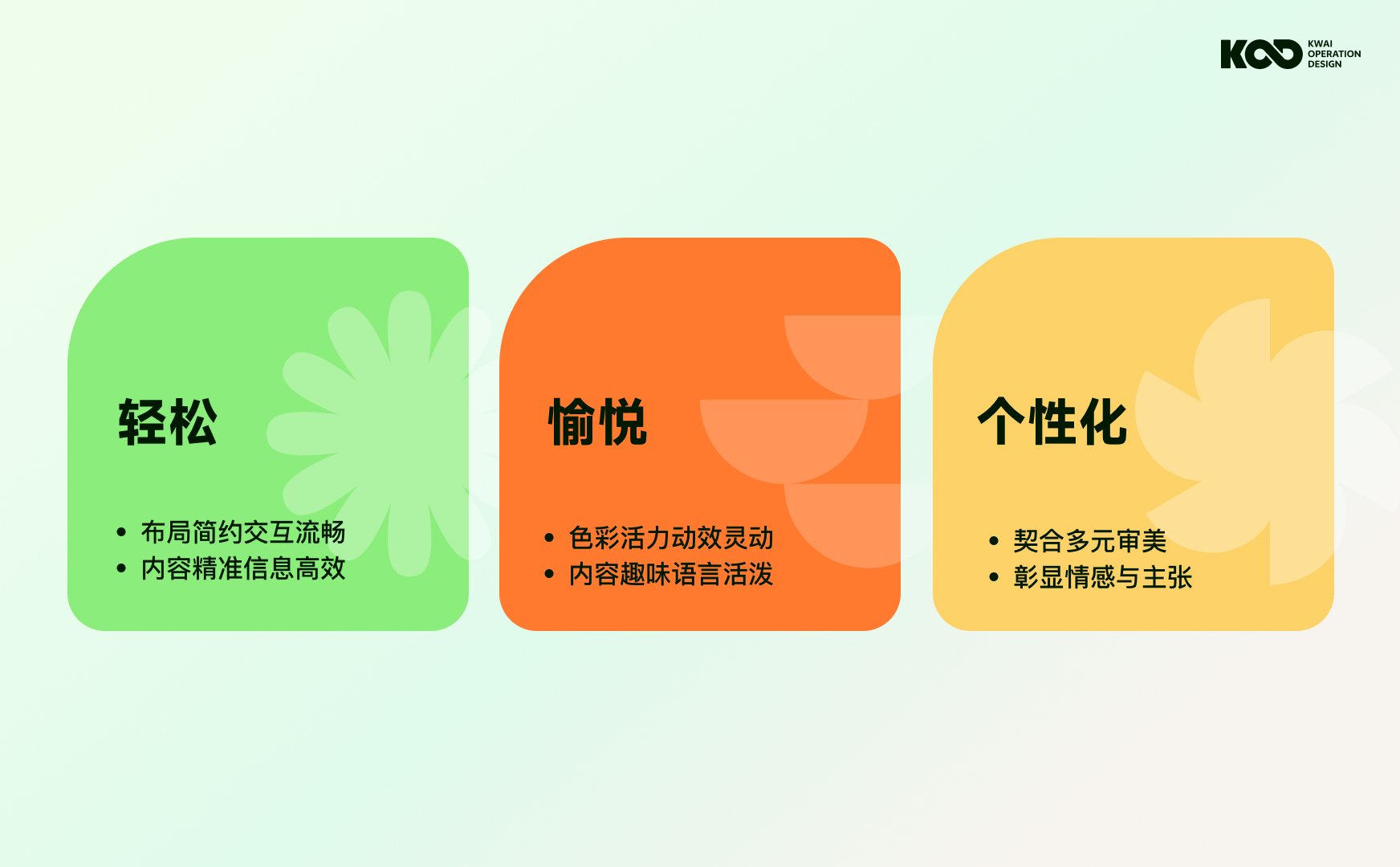 大厂如何做好品牌设计？来看快手的完整设计流程！